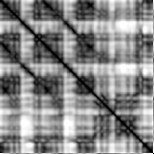 feature CENS representation