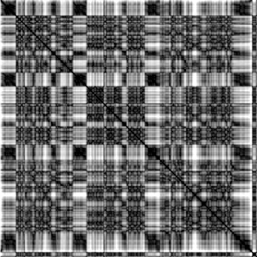 feature MFCCPHASE representation