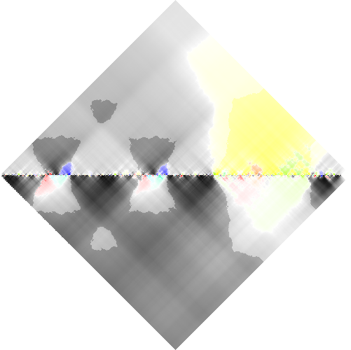 feature RHOMBPLOT representation