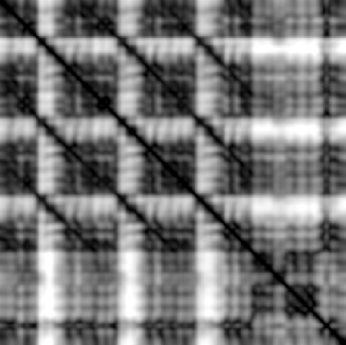 feature CENS representation