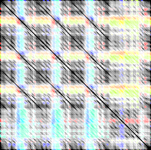 feature CENSpath representation