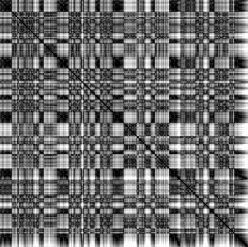 feature MFCCPHASE representation