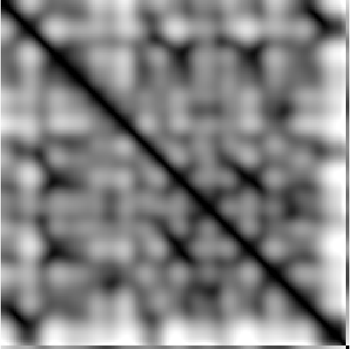 feature CENS representation