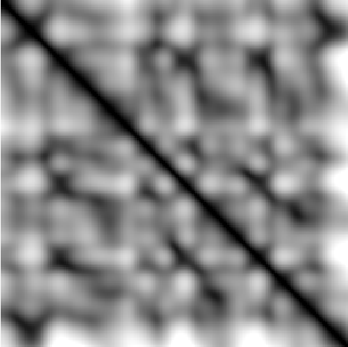 feature CENS representation