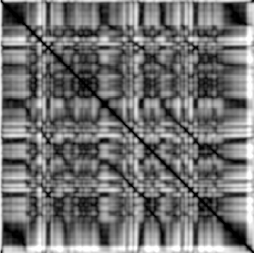 feature MFCCPHASE representation