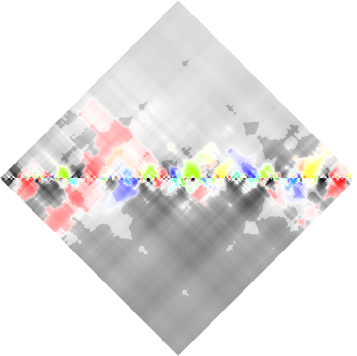 feature RHOMBPLOT representation