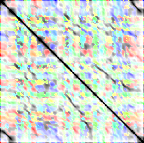 feature CENSpath representation