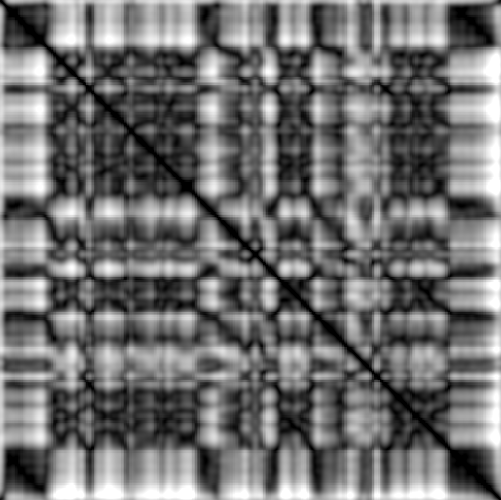 feature MFCCPHASE representation