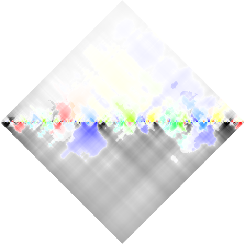 feature RHOMBPLOT representation