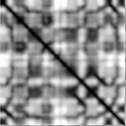 feature CENS representation