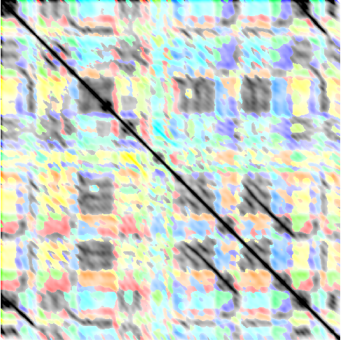 feature CENSpath representation