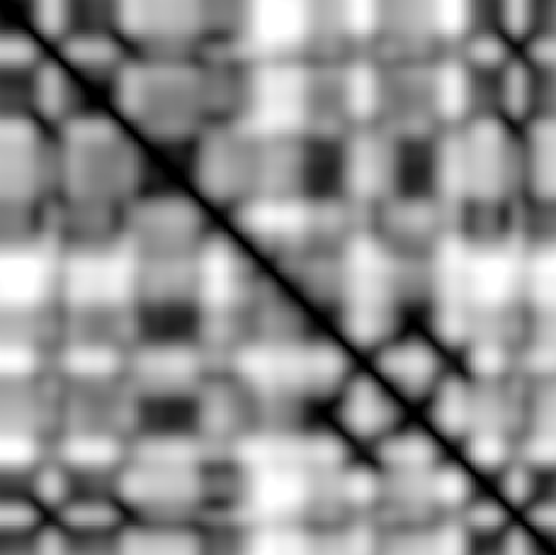 feature CENS representation