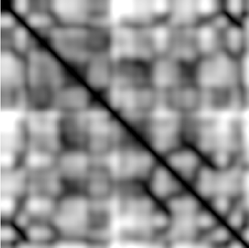 feature CENS representation