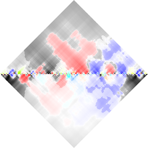 feature RHOMBPLOT representation