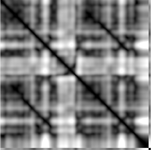 feature CENS representation