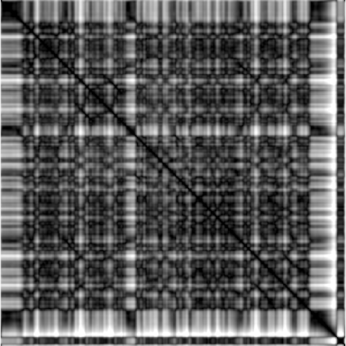feature MFCCPHASE representation