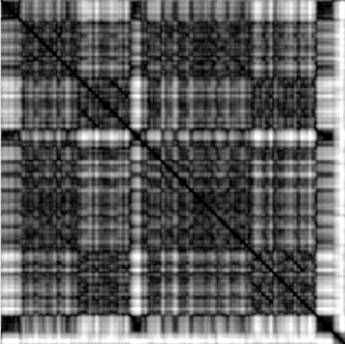 feature MFCCPHASE representation