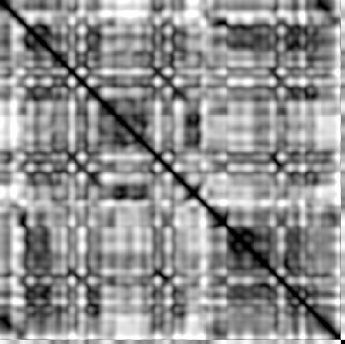 feature CENS representation