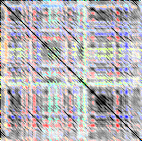 feature CENSpath representation