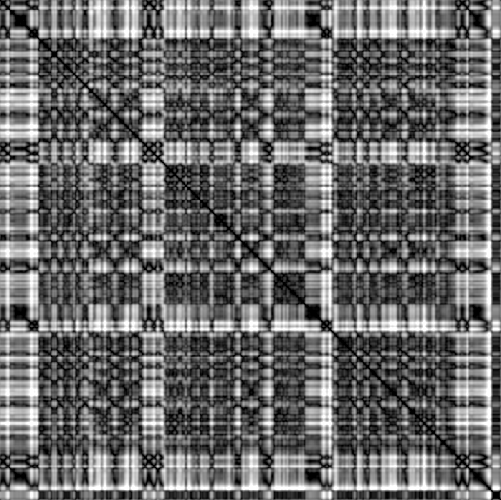 feature MFCCPHASE representation