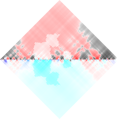 feature RHOMBPLOT representation