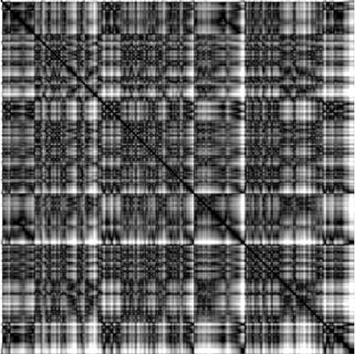 feature MFCCPHASE representation