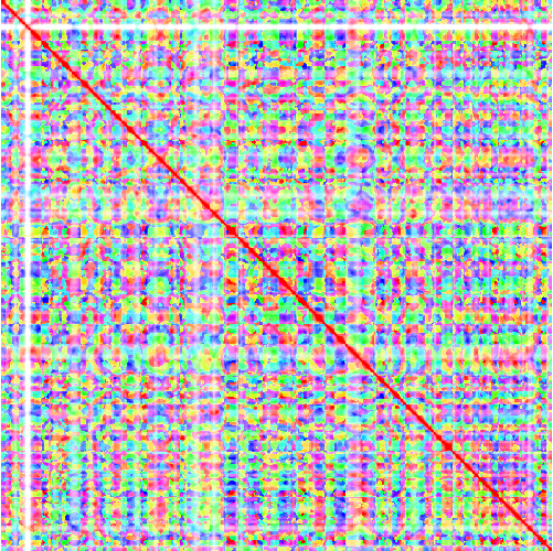 feature TEMPOidx representation