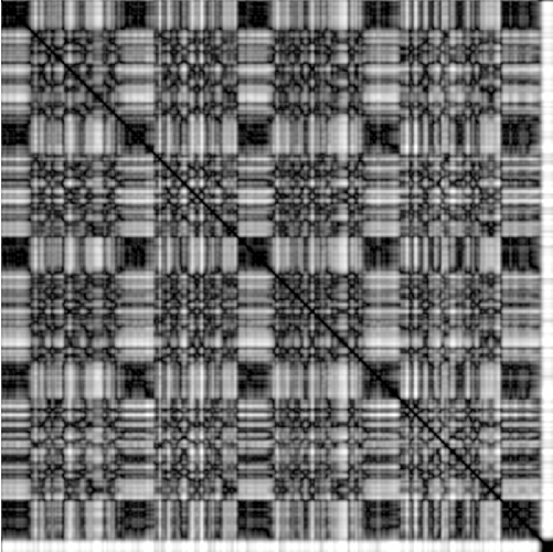 feature MFCCLOW representation