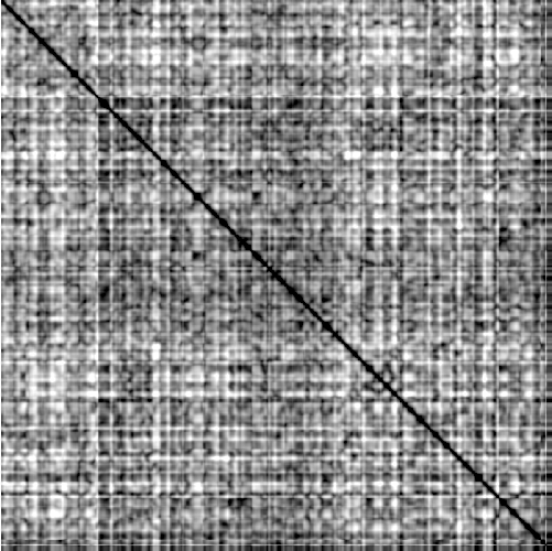 feature TEMPO representation