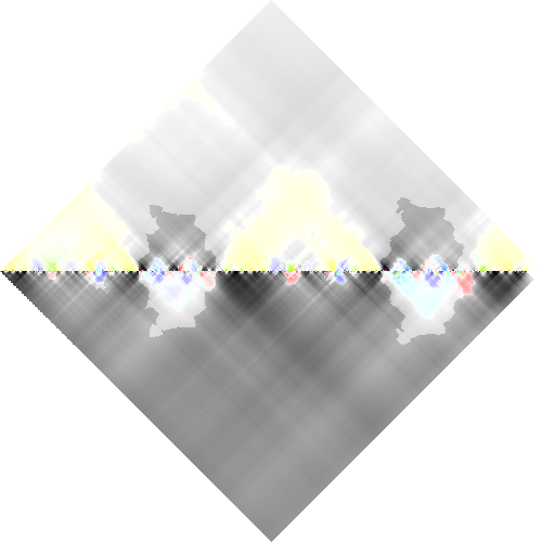 feature RHOMBPLOT representation