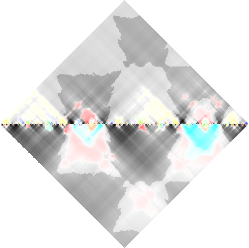 feature RHOMBPLOT representation