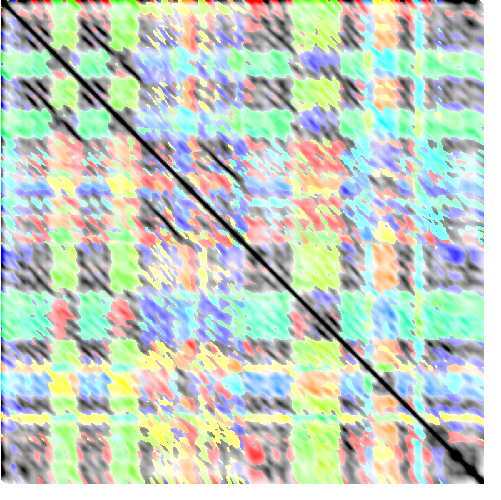 feature CENSpath representation