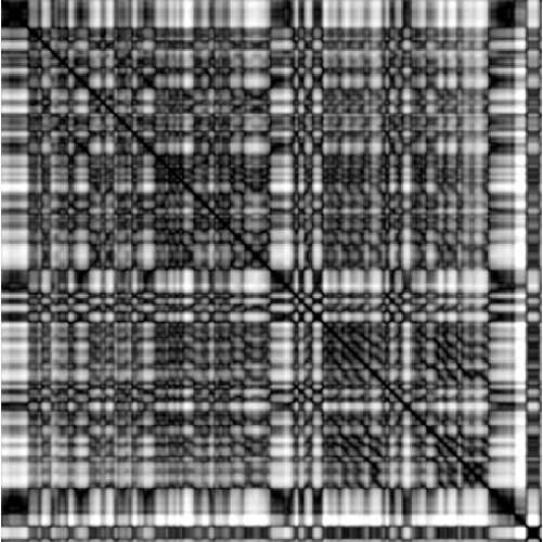 feature MFCCPHASE representation