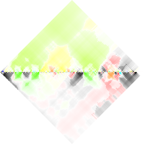 feature RHOMBPLOT representation