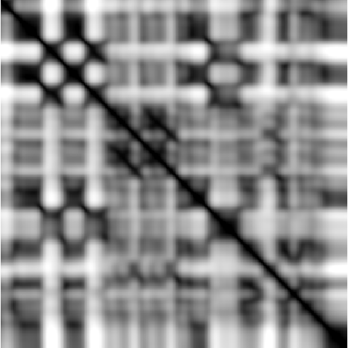 feature CENS representation