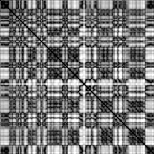 feature MFCCLOW representation