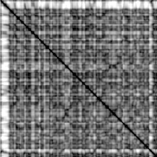 feature TEMPO representation