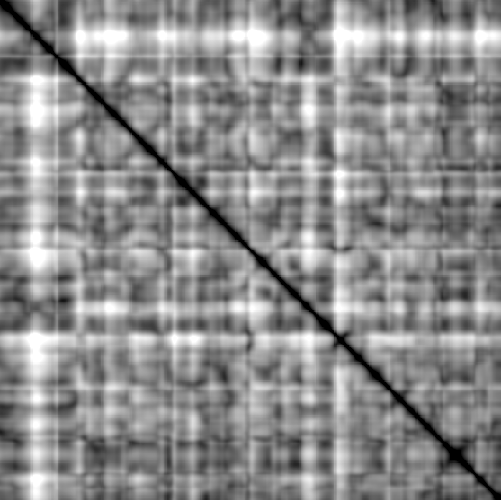 feature TEMPO representation