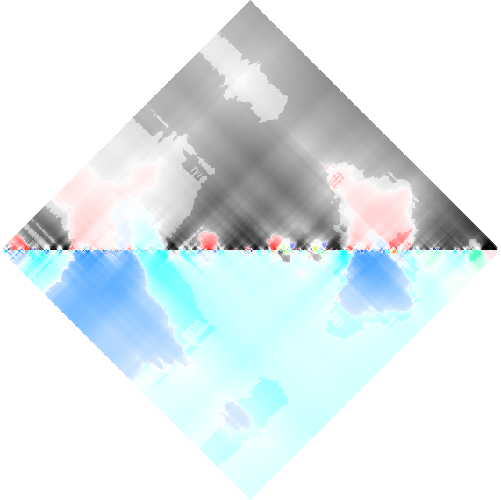 feature RHOMBPLOT representation