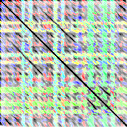 feature CENSpath representation