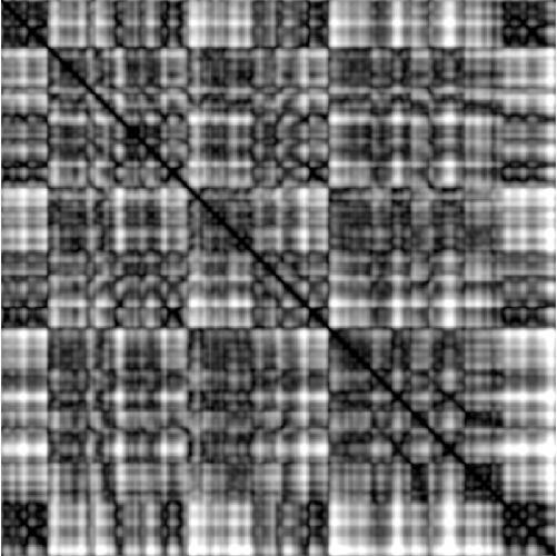 feature MFCCPHASE representation