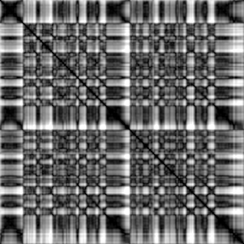 feature MFCCPHASE representation