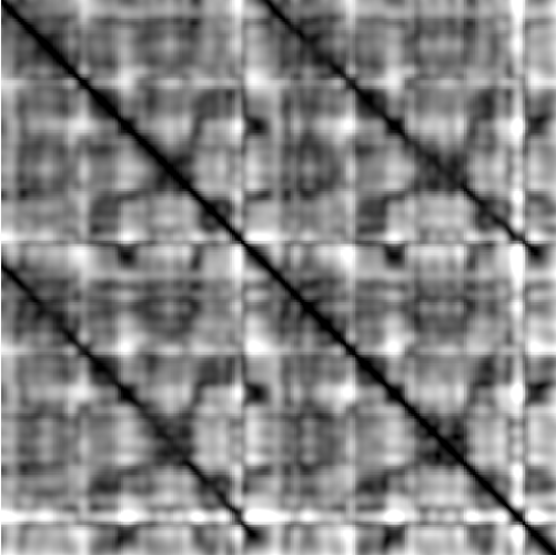 feature CENS representation