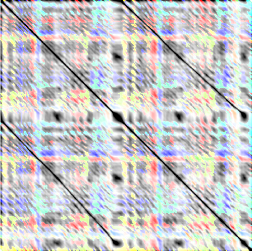 feature CENSpath representation
