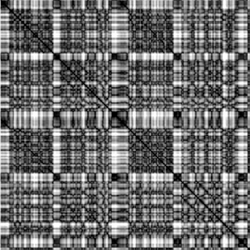 feature MFCCPHASE representation