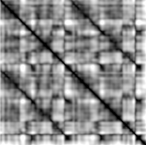 feature CENS representation