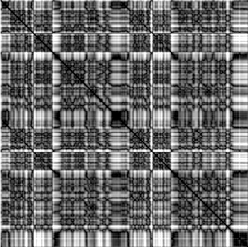 feature MFCCPHASE representation