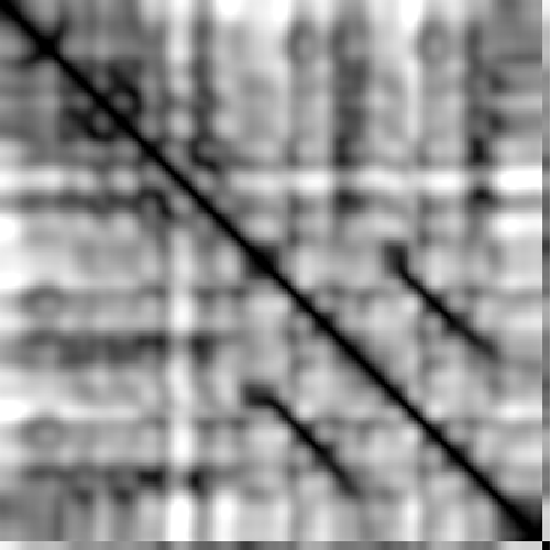 feature CENS representation