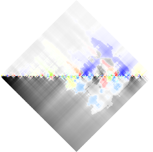 feature RHOMBPLOT representation