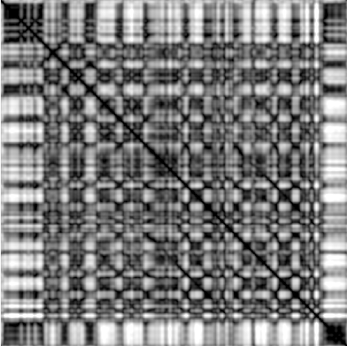 feature MFCCLOW representation